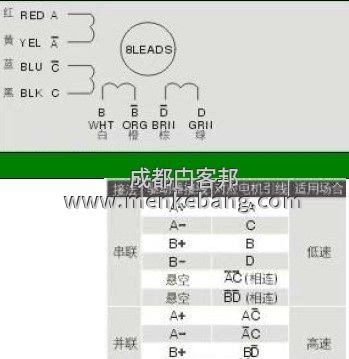 感應(yīng)門(mén)電機(jī)8根線分別是什么,直流電機(jī)8根線接線實(shí)物圖