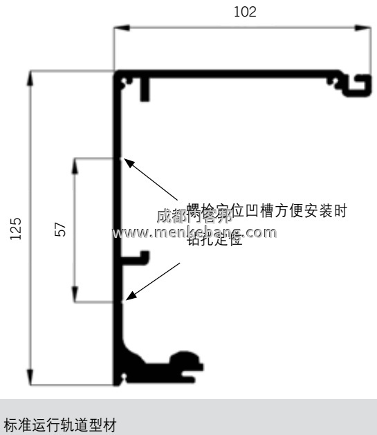 dorma感應(yīng)器說(shuō)明書(shū),dorma自動(dòng)門說(shuō)明書(shū)