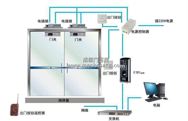 中控f7重置密碼,中控f7指紋門(mén)禁機(jī)重置,中控f7忘記管理員密碼2