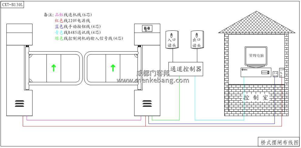 人行通道閘機(jī)接線圖