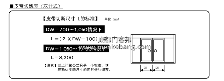 玻璃自動(dòng)門皮帶說明